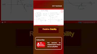 Relative Stability #shorts  #electricalengineering #control #ControlSystem, #electronicsengineering