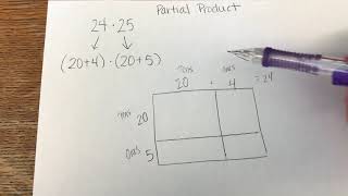 Solving Multiplication Problems Using Partial Products