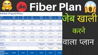 Jio Giga Fiber Welcome Offer Plan Offer launched,| FREE Setup Box,| Free 4k HD TV in Hindi