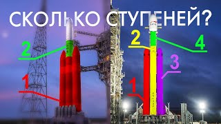 СЧИТАЕМ РАКЕТНЫЕ СТУПЕНИ