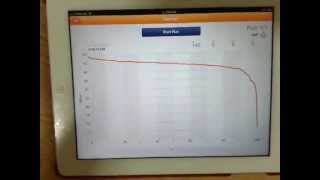 Using Zapper on iPad for wireless throughput testing