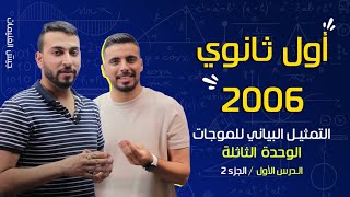 فيزياء الاول ثانوي 2006 - الوحدة الثالثة : الدرس الاول (التمثيل البياني للموجات) الجزء الثاني