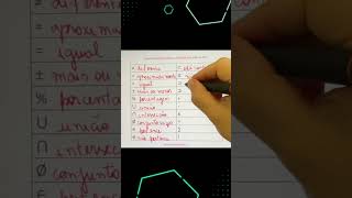 Símbolos matemáticos. #matemáticaconcursos #shortsvideo #matemática #math