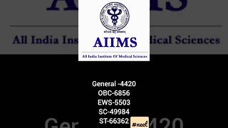 AIIMS KALYANI Cutoff 2021 #dropper_to_doctor #aiimsdelhi #neet2023 #neet #mbbs #aiims #mbbslife