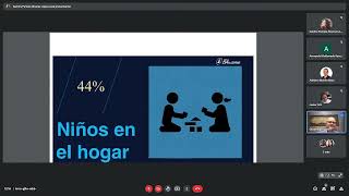 Acciones y retos del usuario del vehículo eléctrico | SEET2022