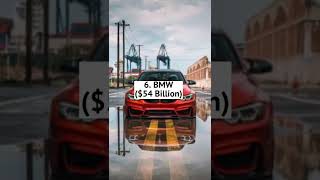 top 10 most valuable car brands in the world #shot #ytshot #shorts