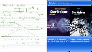 Hibbeler opgave 6 70 8e of 6 82 2e