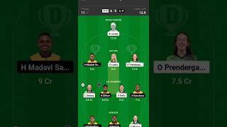 IR-W vs SL-W match dream11 team production। IR-W vs SL-W match dream 11 team।#shorts #ytshorts