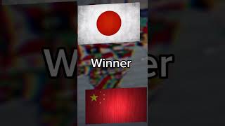 1K special (thank you for 1K subscribers) China Vs Japan Iran Vs Israel Russia Vs USA #edit #shorts