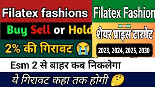 filatex fashion share latest news | filatex fashion news | filatex fashion share | filatex fashions