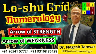 07 Days FREE LoShu Grid Chinese Numerology course | Kua no | Arrow of strength & Arrow of weakness