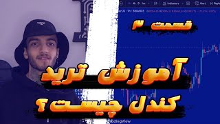 آموزش ترید در بازارهای مالی کریپتوکارنسی و فارکس | کندل شناسی | بیتکوین #ارزدیجیتال #ترید #دلار