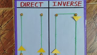 direct and inverse proportion Working model/ how to make Direct and inverse proportion working model