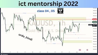 ICT MENTORSHIP 2022   CLASS 04, 05 URDU HINDI.