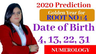 2020 PREDICTIONS FOR ROOT NUMBER 4 I NUMEROLOGIST PIYHALLI ROY GUPTA I NUMEROLOGY