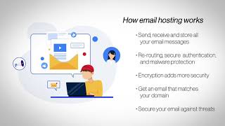 How Does Email Hosting Work?