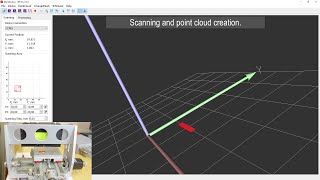 3D Laser scanning kit Shtrikh-2M