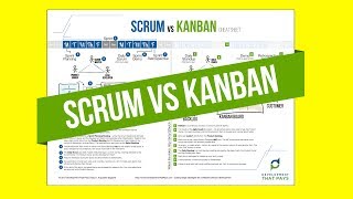 Scrum vs Kanban Cheat Sheet - FREE DOWNLOAD