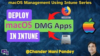 Deploy MacOS DMG apps in Intune | macOS DMG file Deployment Using Intune