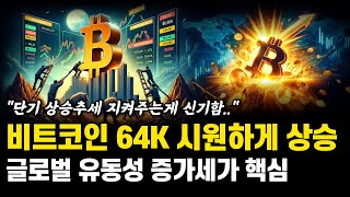 비트코인 64K 돌파! 연말 상승랠리 반드시 옵니다 | 글로벌 유동성 꾸준히 증가중이며 암호화폐 시장에 훈풍이 불듯! 비트코인 전망 호재 분석