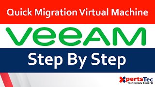 Quick Migration Virtual Machine using Veeam Backup