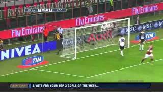 Milan - Lazio 2-2 Goal - Highlights