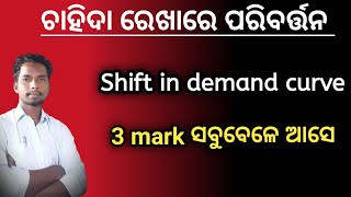 shift in demand curve in odia | change in demand and change in queantity demand |