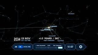 Voyager 1 And 2 Routes | 1977- 2080