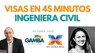 Emigrar a Australia como INGENIERA CIVIL (con Alejandra de My Extra Mile en Sydney)