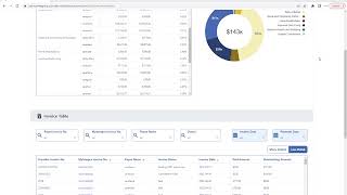 View and check status of your participant's invoices | MyIntegra Participant Portal