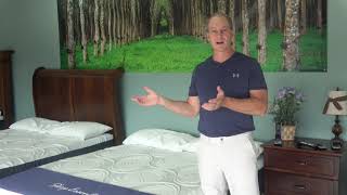 Mattresses and Health Issues - fatigue, memory loss, thyroid issues