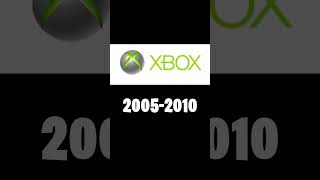 Evolution of Xbox logo #evolution #xbox #shorts #viralvideo