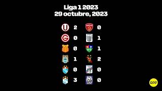 ÚLTIMA FECHA LIGA 1 | TRANSMISIÓN RPP