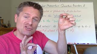 Video 12  Quantum Numbers