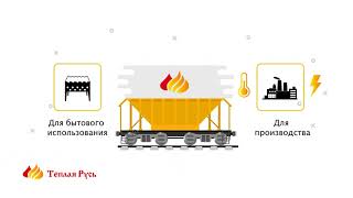 ГОРЫНЫЧ | угольная промышленность