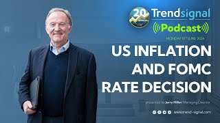 Podcast - US inflation and FOMC rate decision