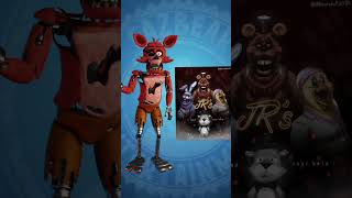 Fnaf JR's Animatronics #fnaf #capcut #keşfet