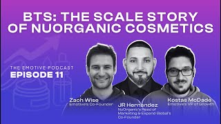 BTS: The Scale Story of NuOrganic Cosmetics