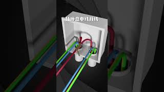 electrical wire connection with switchboard #shorts