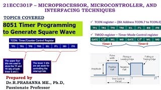 8051 Timer Programming to Generate Square Wave