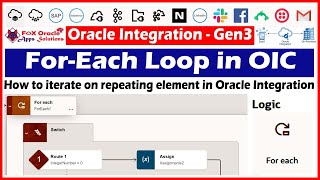 24. For Each Loop in oracle integration | For each in oic | How to user loop in oic | OIC tutorials