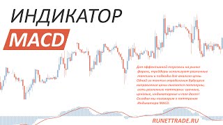 MACD индикатор