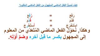 الفعل المعلوم والفعل المجهول - الصّف الخامس - دانيالا الخوري