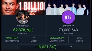 UR Cristiano vs BTS  youtube live Subcount