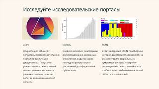 Как отслеживать новые научные публикации по твоей теме?