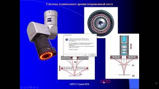 ИИиУС в МС 5.6.  Оптические измерительные системы (часть 2)