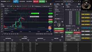 🔴Funding Futures Trading Live Nasdaq NQ 11/3/24 6:00pm