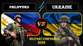 PHILIPPINES vs UKRAINE Military Power Comparison 2022 II Who will win PHILIPPINES or UKRAINE ?