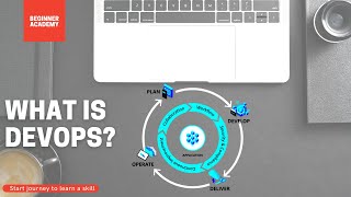 What is DevOps ? | DevOps for beginners | DevOps | Introduction to DevOps #Shorts