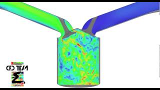 Multi-cycle Large Eddy Simulation of a 4-valve piston engine (AVBP - CERFACS).